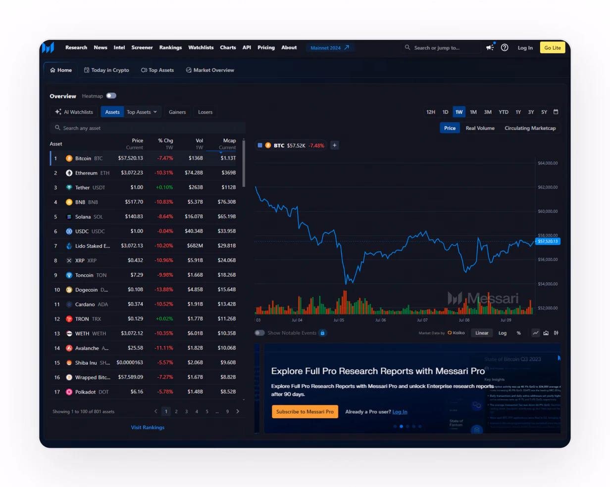 blockchain platform