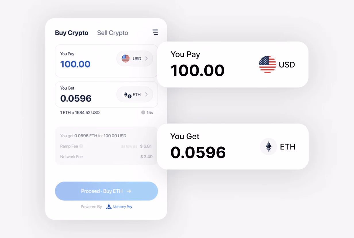 Fiat-Crypto