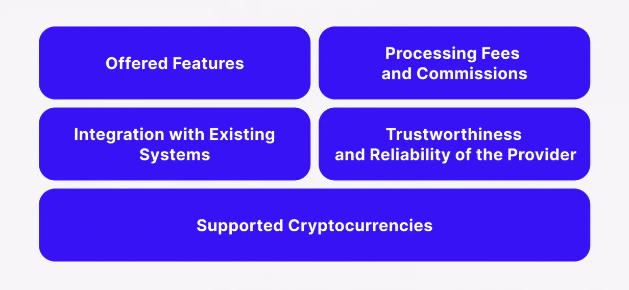 How To Choose The Best Crypto Payment Gateway