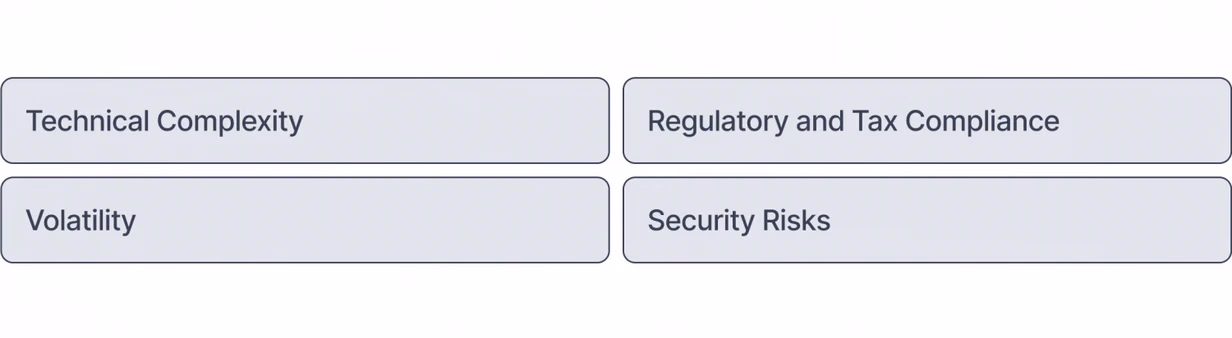 risks of accepting bitcoin payments