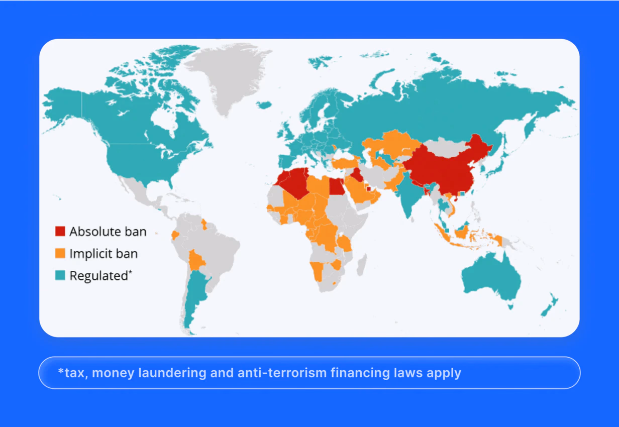 crypto regulation around the world
