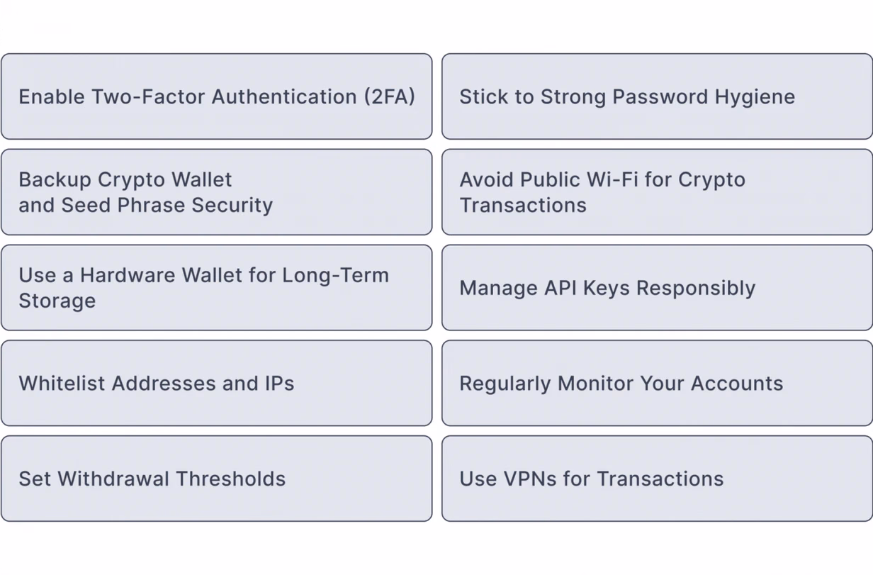 The Best Practices for Securing Your Cryptocurrency