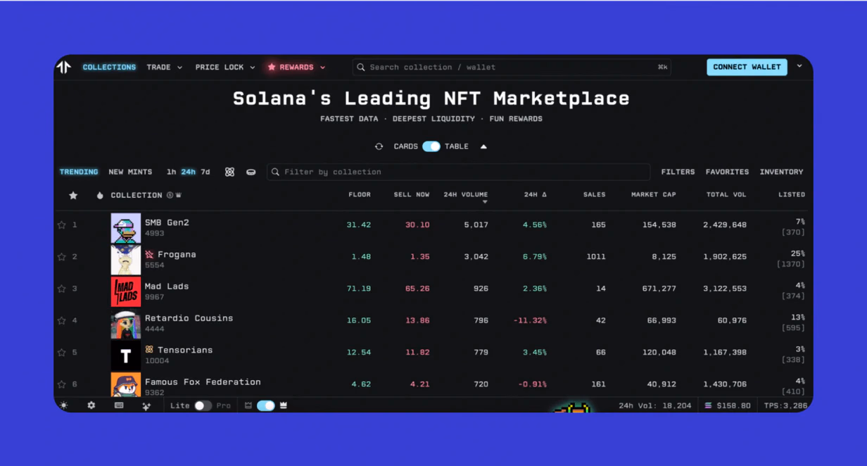 Tensor marketplace