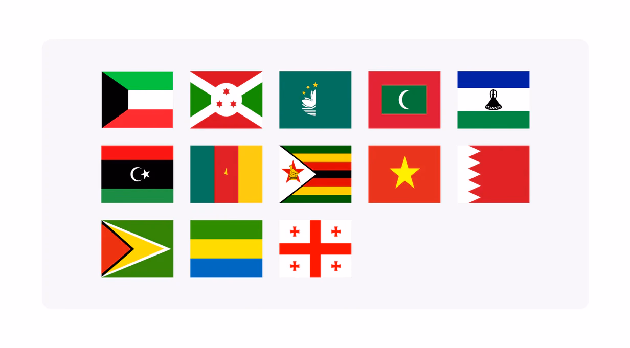 Flags of countries where Bitcoin is banned