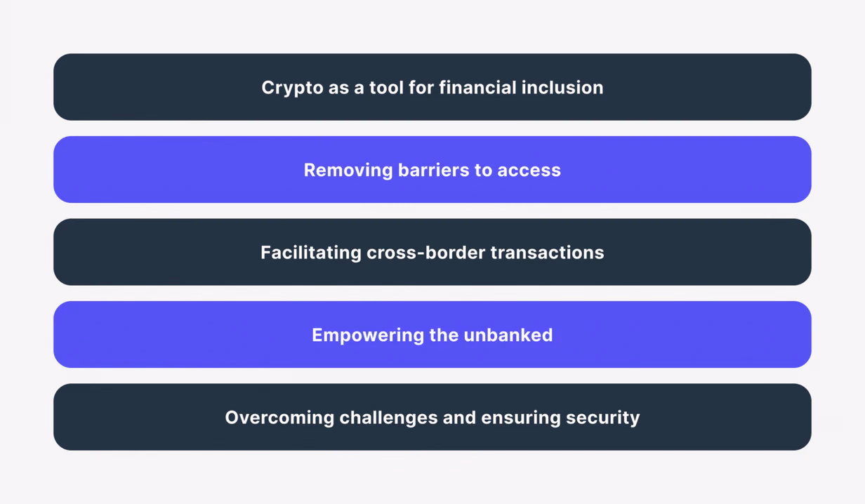 role of crypto in financial market