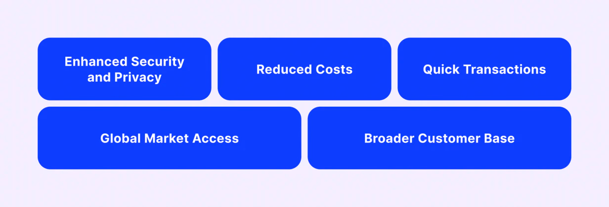 Benefits of crypto payments