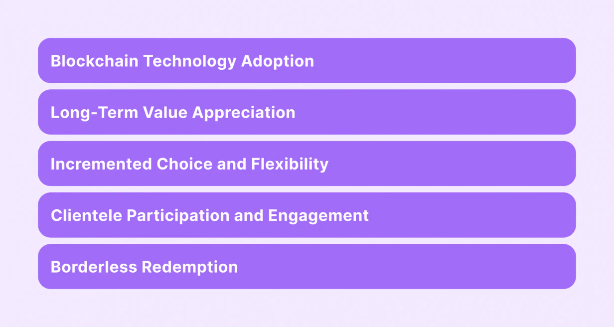 The Selling Points of Crypto Rewards Programs