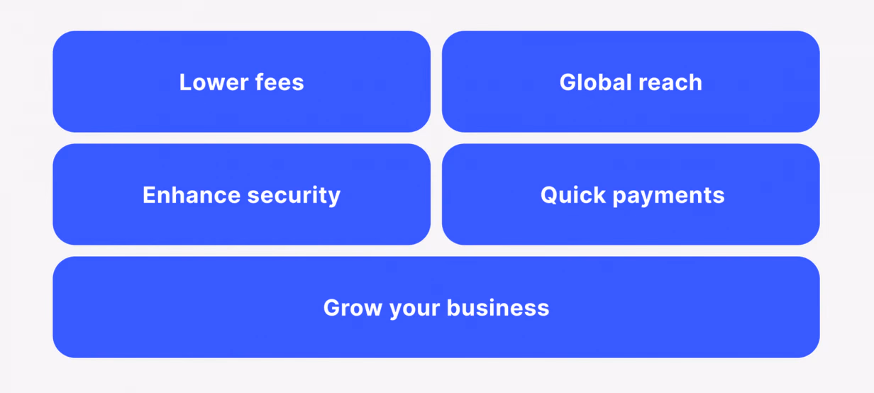Why Use a Crypto Payment Gateway?