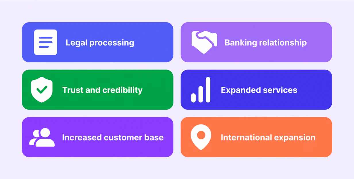 crypto license benefits