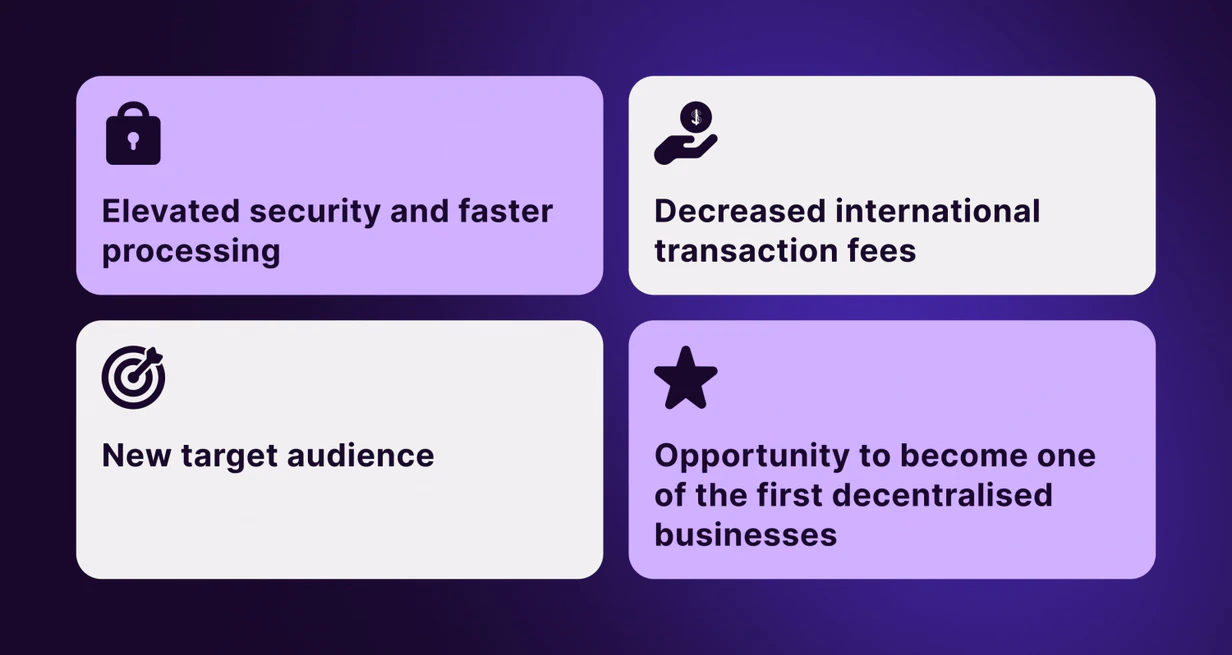 Advantages of Adopting Crypto Payments