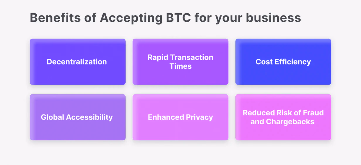 Leading Companies Who Accept Bitcoin Payments