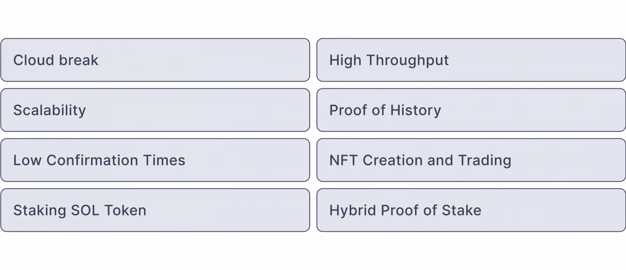 Solana's key features