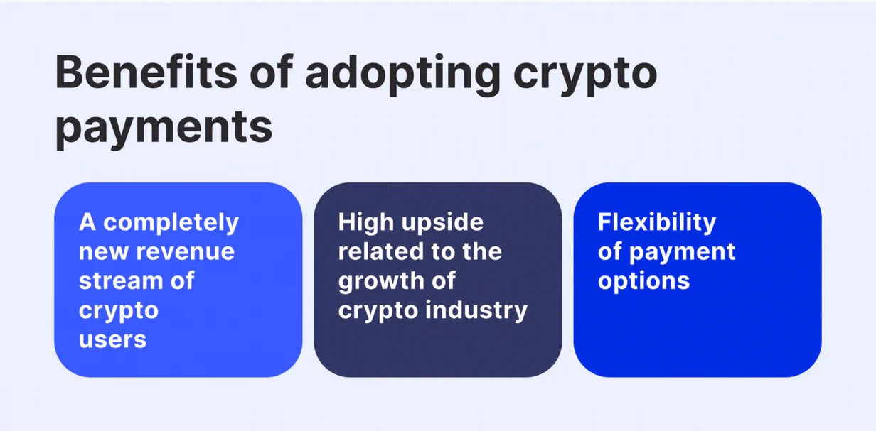 Benefits of adopting crypto payments
