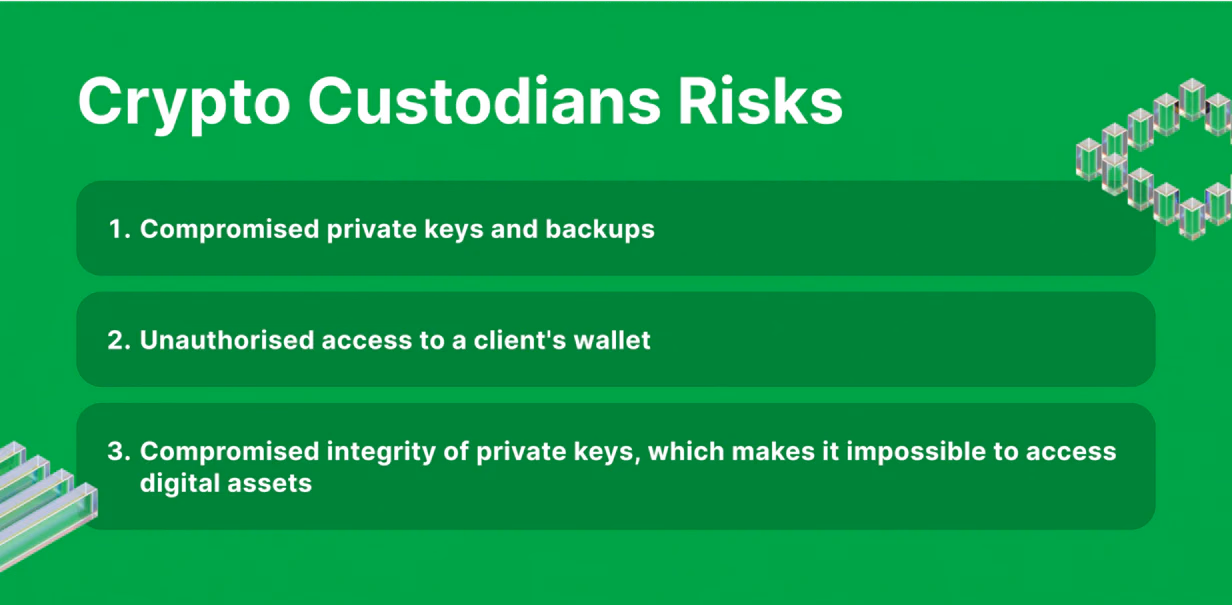 Crypto custodians risks