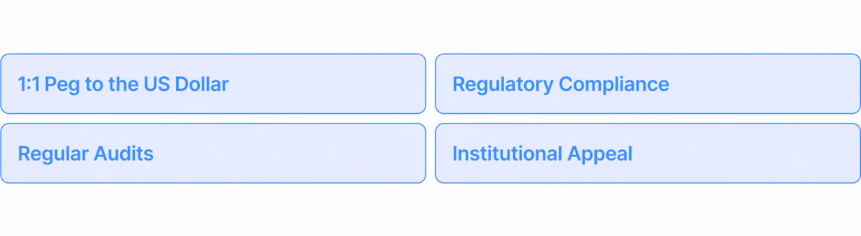 USDC Key Features