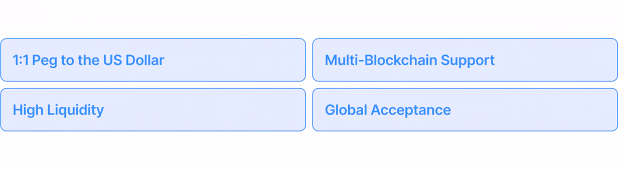 USDT Key Features