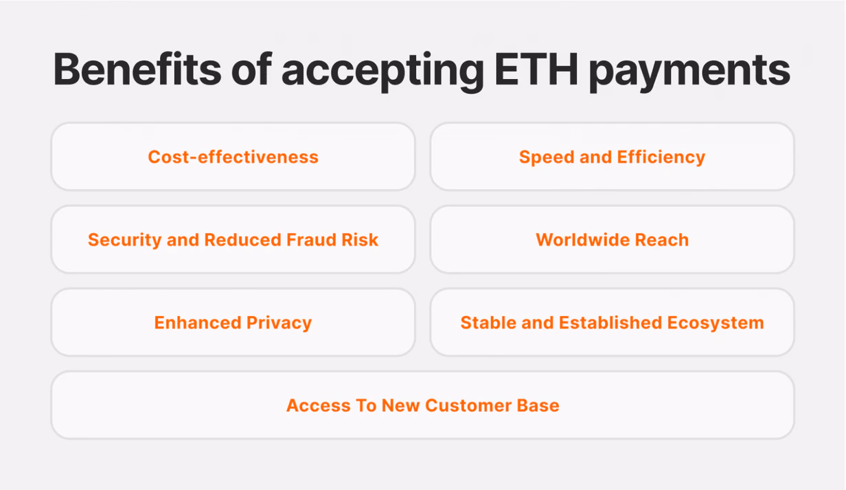 Benefits of accepting ETH payments