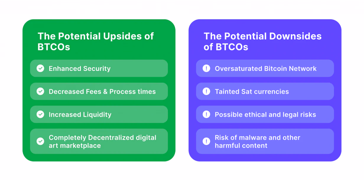 What Are Bitcoin Ordinals? The Ultimate Guide To Bitcoin NFTs