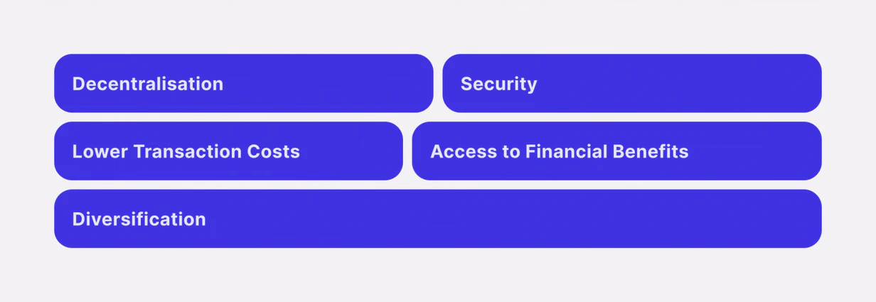 Advantages of Blockchain Wallets