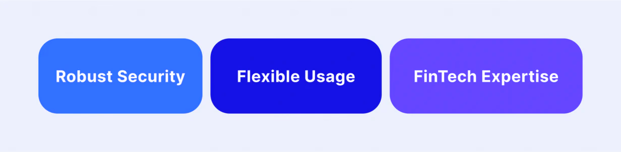 crypto bank features