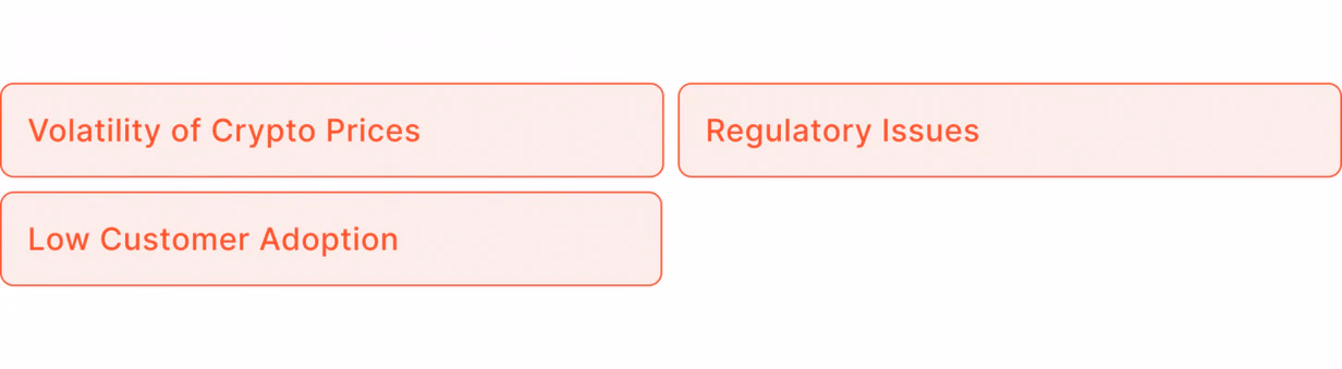 Challenges of Adopting a Crypto PoS System