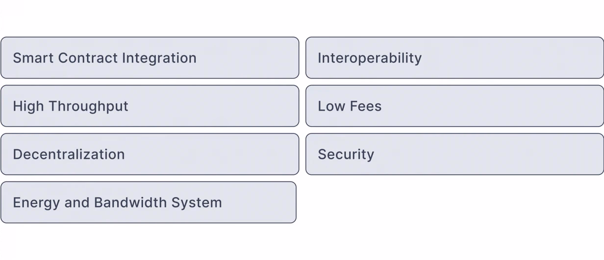 Key Features of TRC20 Tokens