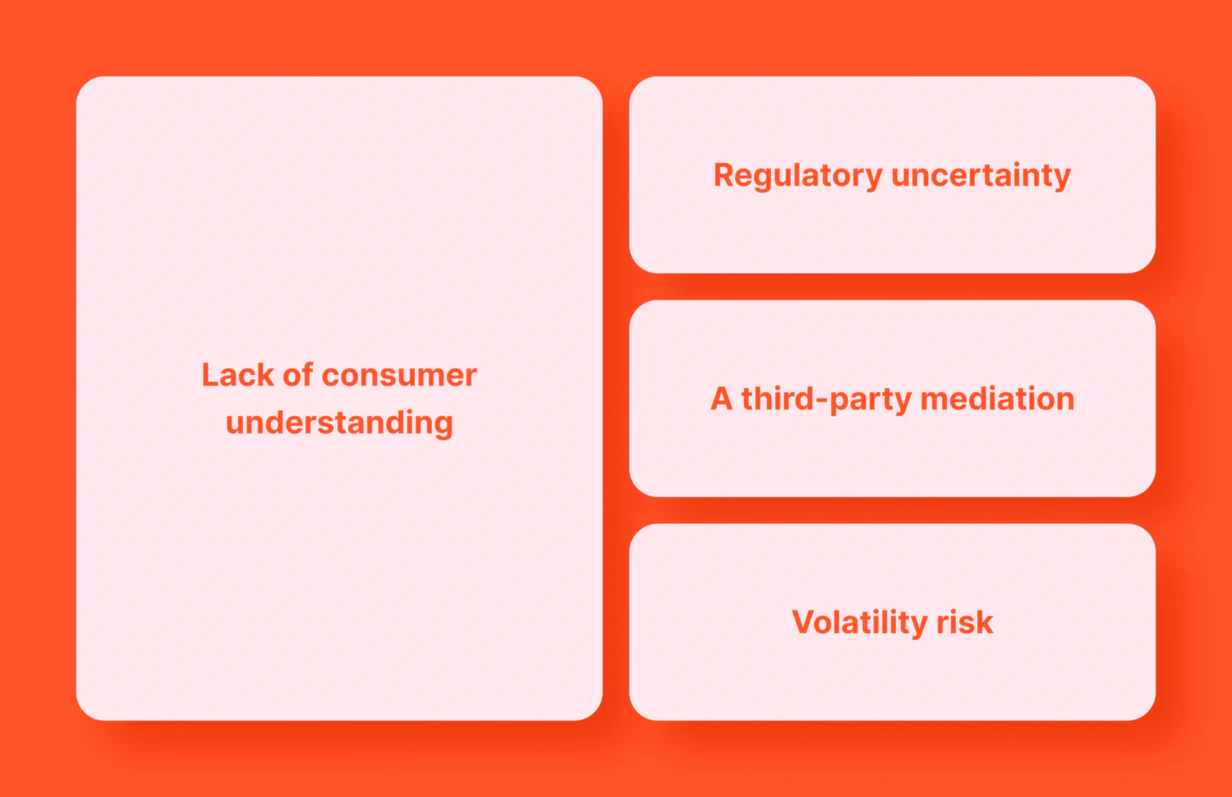 Cons of Crypto Payment Processors